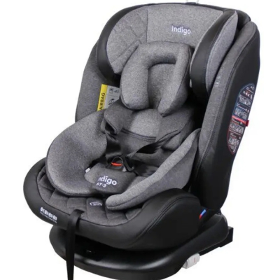 Автокресла с IsoFix