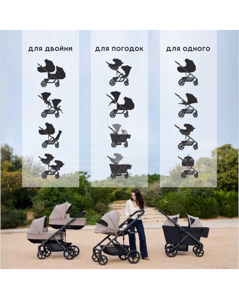 Коляска для погодок Anex Modu Nighty