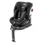 Автокресло Peg Perego Primo Viaggio 360 EVO Planet