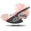 Коляска 4 в 1 Cybex Priam V Rosegold Style Peach Pink + Cloud T Peach Pink Plus Base T