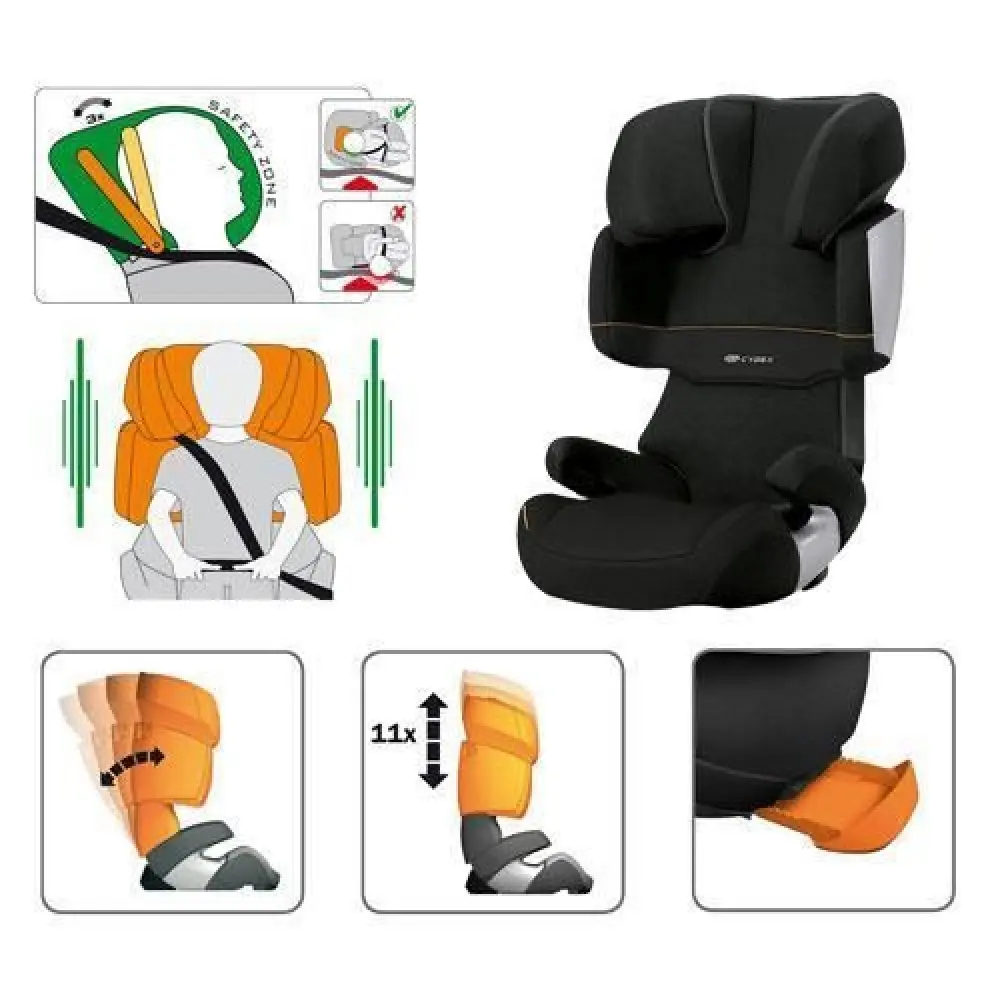 Cybex Solution X Fix 15 36 Pure Black