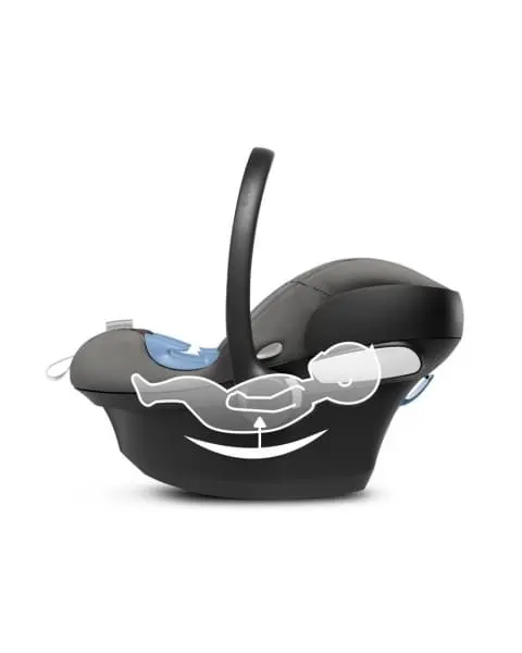 Cybex aton m best sale