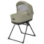Коляска Inglesina Electa 4 в 1 Electa Iridium Black Nolita Beige