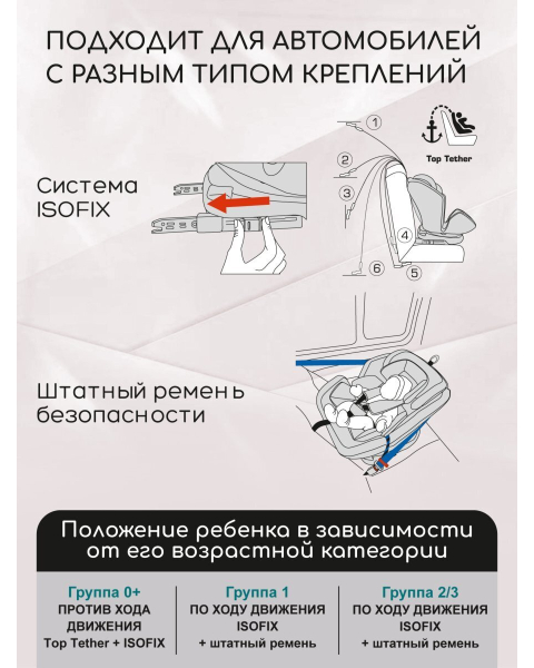 Автокресло детское AMAROBABY Favorite ISOFIX с усиленной боковой поддержкой, группа 0+/1/2/3, (чёрный/серый)