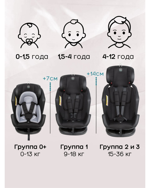 Автокресло детское AMAROBABY Favorite ISOFIX с усиленной боковой поддержкой, группа 0+/1/2/3, (чёрный/серый)