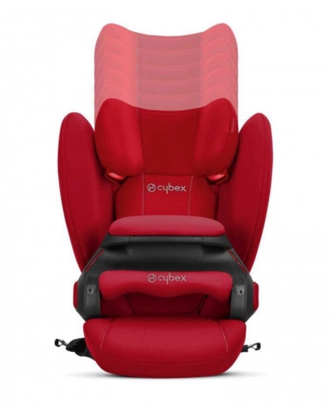 Автокресло Cybex Pallas B-Fix (9-36 кг), Dynamic Red (Красный)