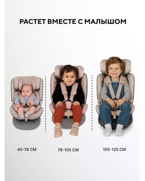 Автокресло Rant Aster Max (40-125 см) Olive