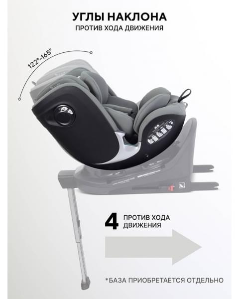 Автокресло Rant Aster Max (40-125 см) Olive