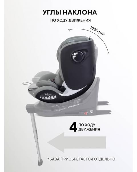 Автокресло Rant Aster Max (40-125 см) Olive