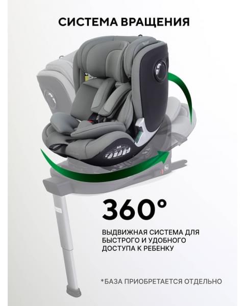 Автокресло Rant Aster Max (40-125 см) Olive