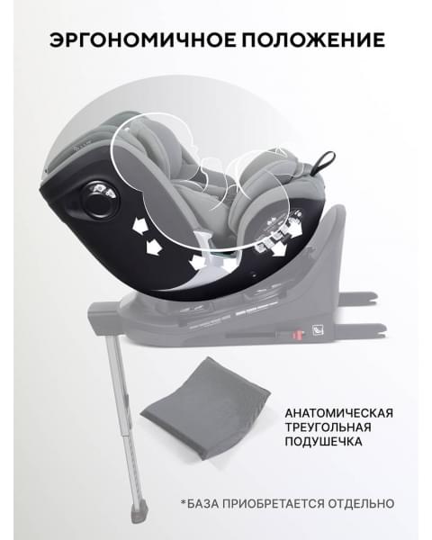 Автокресло Rant Aster Max (40-125 см) Olive