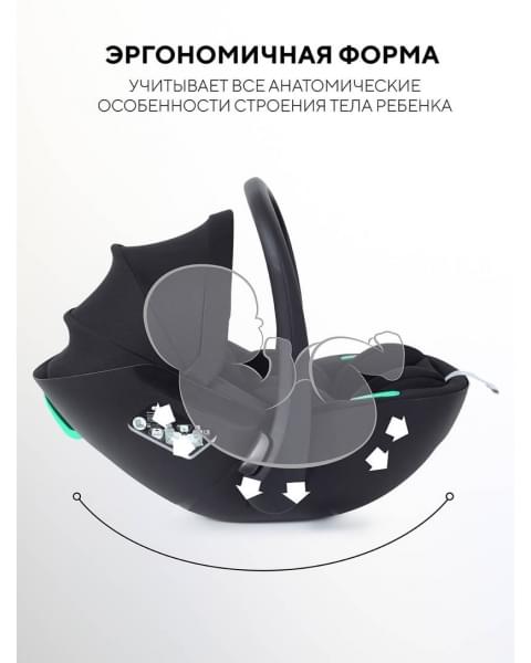 Автокресло Rant Miro (40-87см) Black