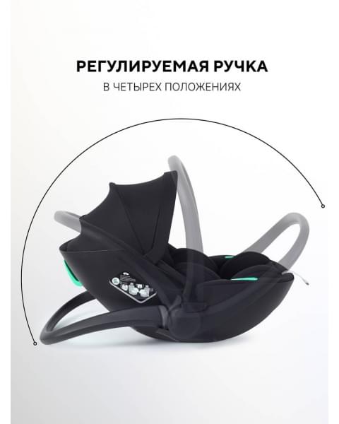 Автокресло Rant Miro (40-87см) Black