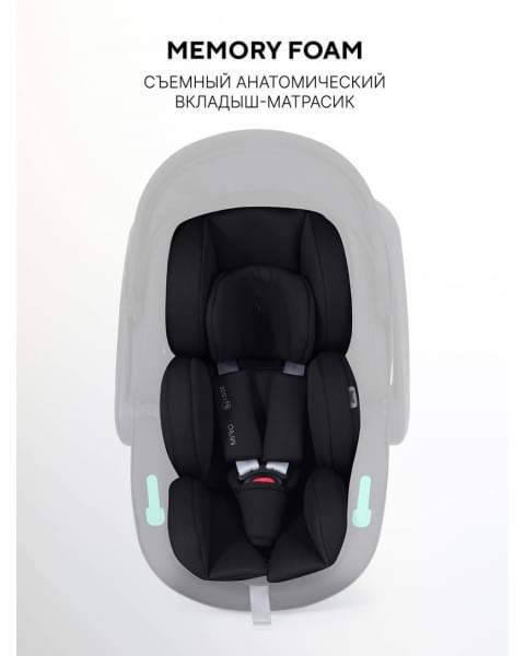 Автокресло Rant Miro (40-87см) Black