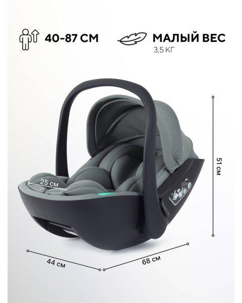 Автокресло Rant Miro (40-87см) Olive