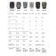 Автокресло для детей «SANDEX» Happy Baby graphite