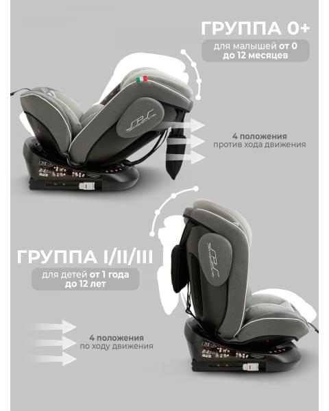 Автокресло группа 0123 (0-36) Sweet Baby Crosstour HB636 360 SPS Isofix Grey