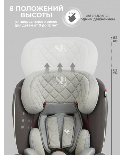 Автокресло группа 0123 (0-36) Sweet Baby Crosstour HB636 360 SPS Isofix Grey