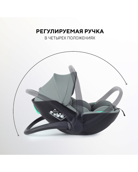 Автокресло Rant Miro с базой Isofix Olive