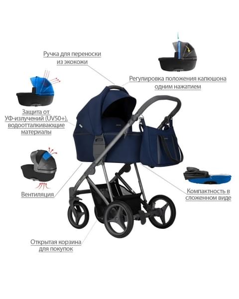 Детская коляска Bebetto Flavio 2 в 1 02 синий серая рама