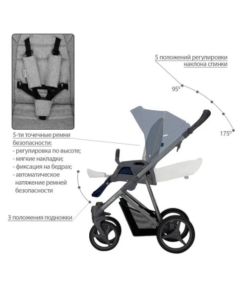 Детская коляска Bebetto Flavio 2 в 1 02 синий серая рама
