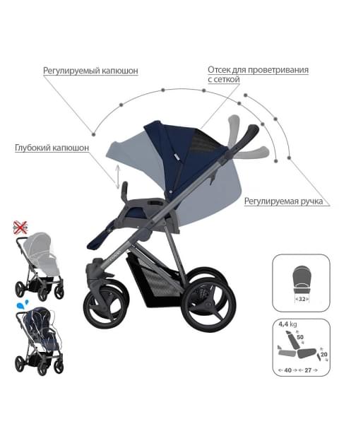 Детская коляска Bebetto Flavio 2 в 1 02 синий серая рама