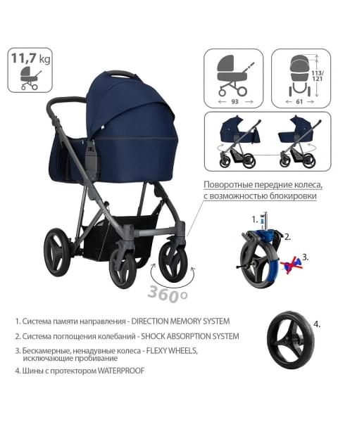 Детская коляска Bebetto Flavio 2 в 1 02 синий серая рама