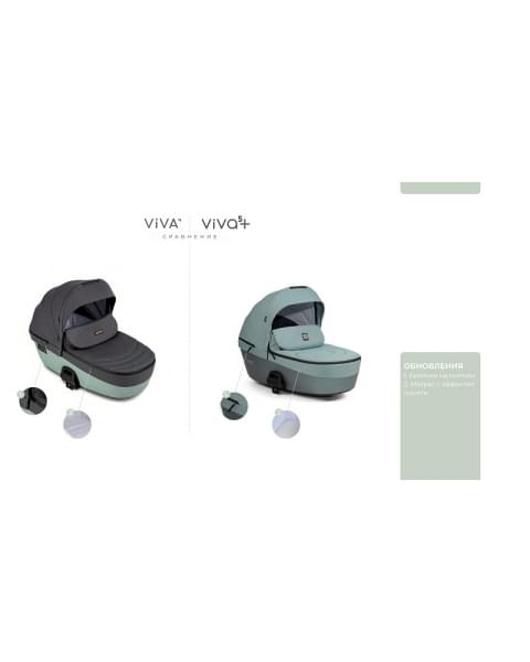 Детская коляска Tutis Viva 5 Plus Leather 2024 2 в 1 1452149 Cappuccino
