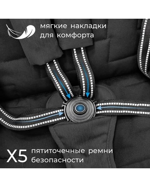 Детская прогулочная коляска для двойни Sweet Baby Donna Black