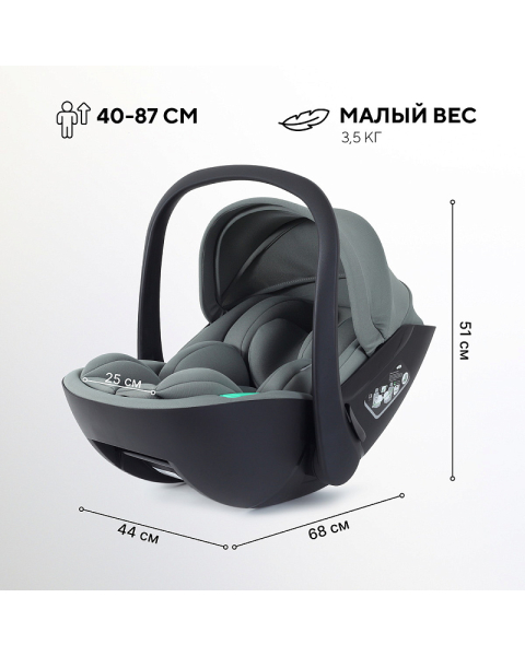 Автокресло Rant Miro с базой Isofix Olive