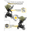 Коляска 2 в 1 AmaroBaby Tutum, Khaki (Хаки)