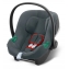 Коляска 3 в 1 Cybex Priam IV Rosegold и автокресло Aton B2 i-Size Leaf Green/Steel Grey