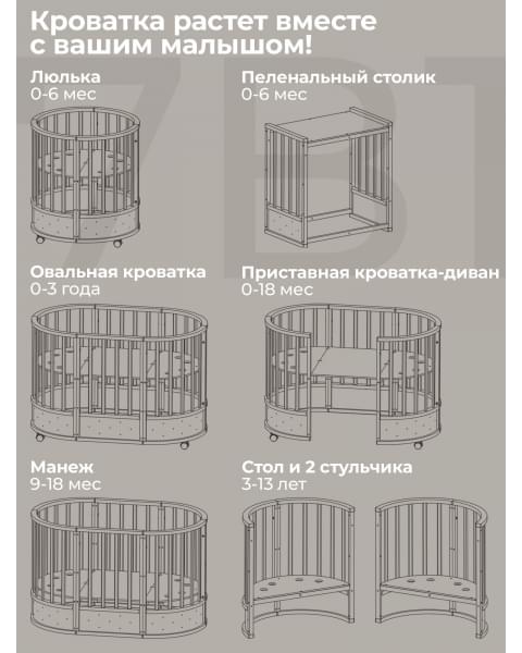 Кроватка-трансформер 7в1 Sweet Baby Brillantezza на колесах Белая