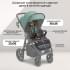 Прогулочная коляска Sweet Baby Unica Dark Green