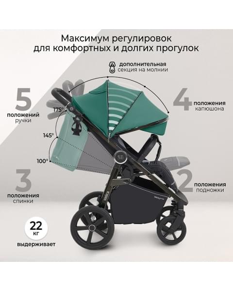 Прогулочная коляска Sweet Baby Unica Dark Green