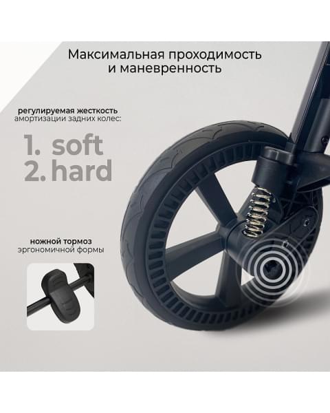 Прогулочная коляска Sweet Baby Unica Dark Green