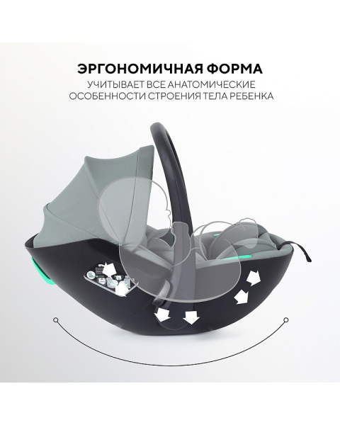 Автокресло Rant Miro с базой Isofix Olive