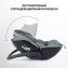 Автокресло Rant Miro с базой Isofix Olive