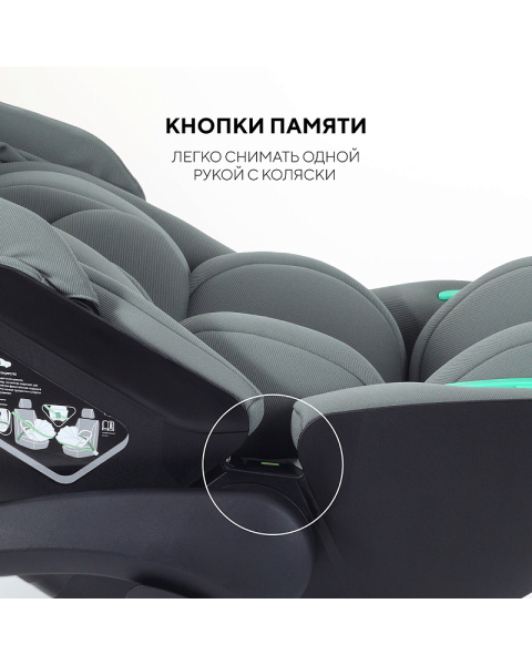 Автокресло Rant Miro с базой Isofix Olive
