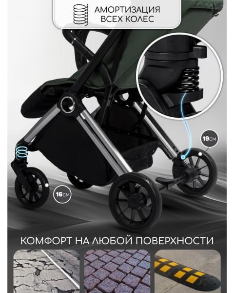 Прогулочная коляска Amarobaby Handy, зеленый/серебряный