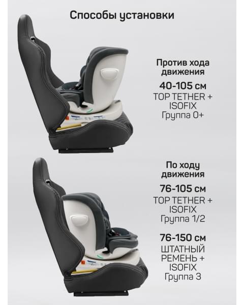 Детское удерживающее устройство Amarobaby Defender, i-Size, 40-150 см, серый