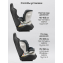 Детское удерживающее устройство Amarobaby Defender, i-Size, 40-150 см, серый
