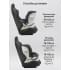 Детское удерживающее устройство Amarobaby Defender, i-Size, 40-150 см, серый