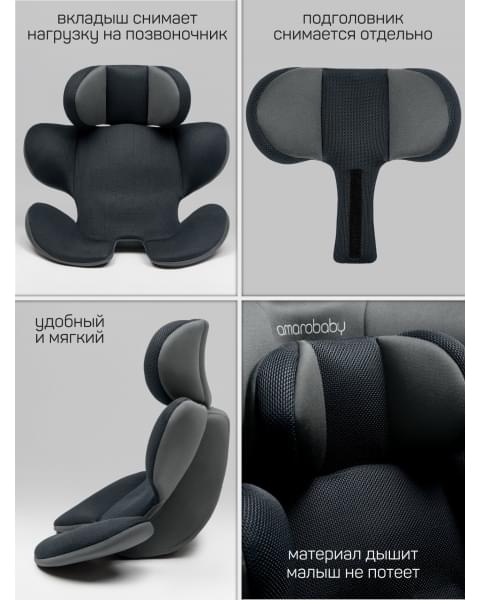 Детское удерживающее устройство Amarobaby Defender, i-Size, 40-150 см, серый