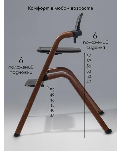 Стульчик для кормления 3 в 1 Amarobaby Winnie черный