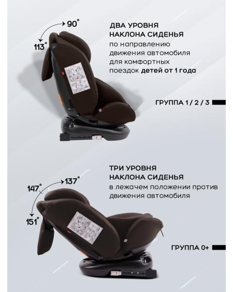 Автокресло детское AMAROBABY Brilliant ISOFIX класс D, группа 0+/1/2/3, (коричневый)