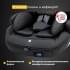 Автокресло Osann Flux Isofix Klima All Black