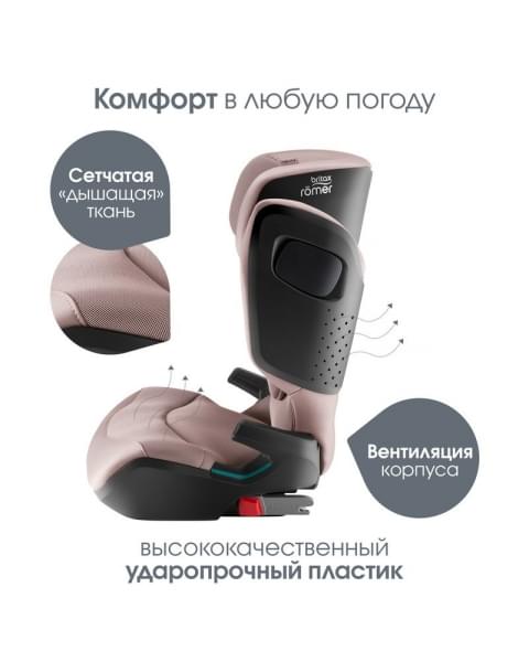 Автокресло Britax Roemer Kidfix Pro M Style (15-36 кг), Dusty Rose (Розовый)