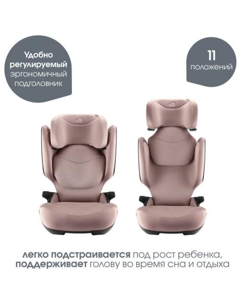 Автокресло Britax Roemer Kidfix Pro M Style (15-36 кг), Dusty Rose (Розовый)