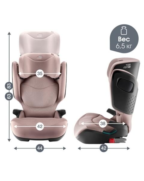 Автокресло Britax Roemer Kidfix Pro M Style (15-36 кг), Dusty Rose (Розовый)